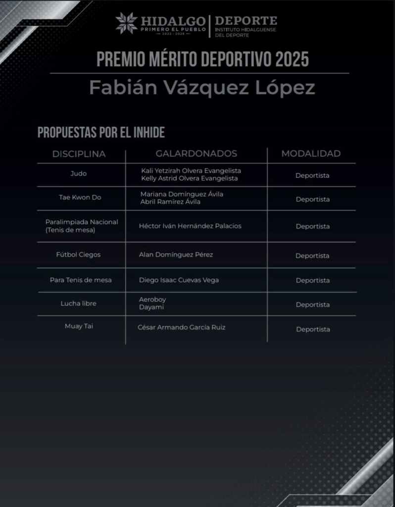 Dayami Ho, la Diosa del Río, reconocida con el Mérito Deportivo 2025 por su trayectoria en la lucha libre