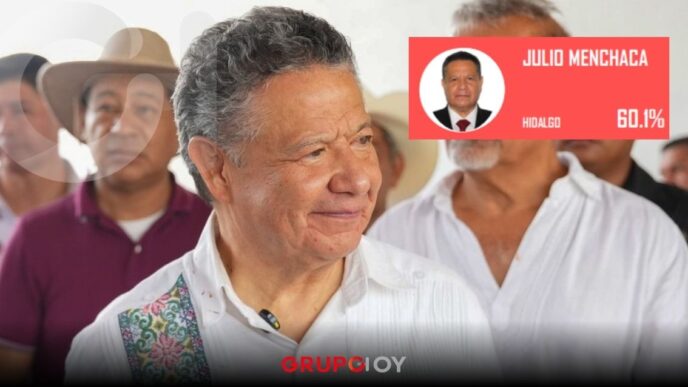 Julio Menchaca se posiciona como el gobernador mejor evaluado de la Región Centro