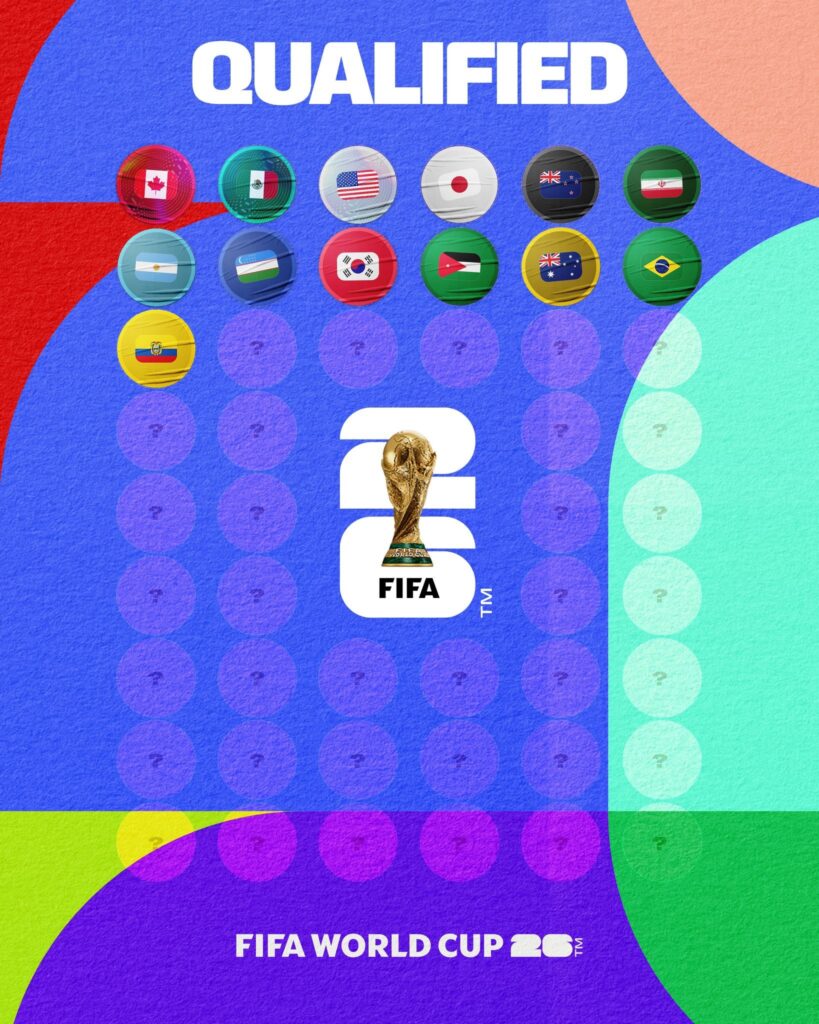 Copa Mundial 2026
