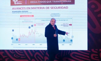 Gobierno de México informó sobre el operativo de rescate de migrantes secuestrados en Tamaulipas