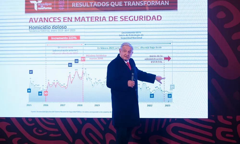 Gobierno de México informó sobre el operativo de rescate de migrantes secuestrados en Tamaulipas
