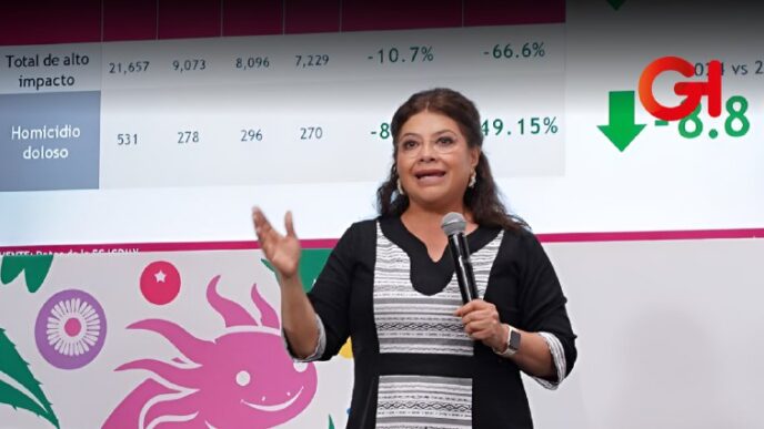 Clara Brugada: Demostramos con datos que la inseguridad ha disminuido en la CDMX