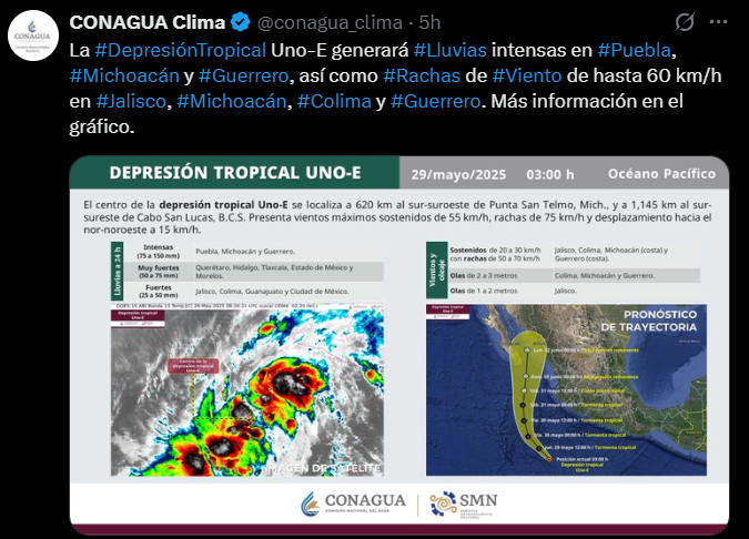Foto: CONAGUA Clima/X