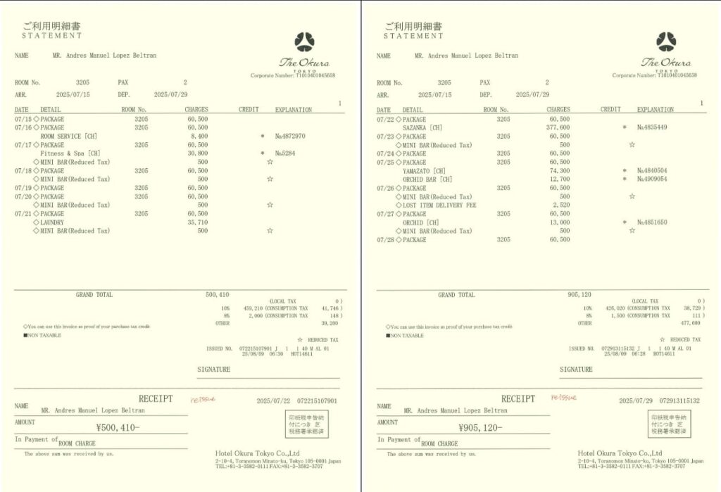 Facturas revelan que Andy López Beltrán gastó 177 mil pesos en Japón