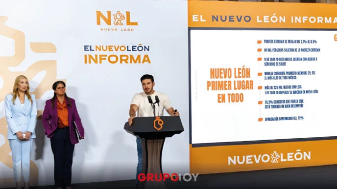 Samuel García coloca a Nuevo León como líder en reducción de pobreza