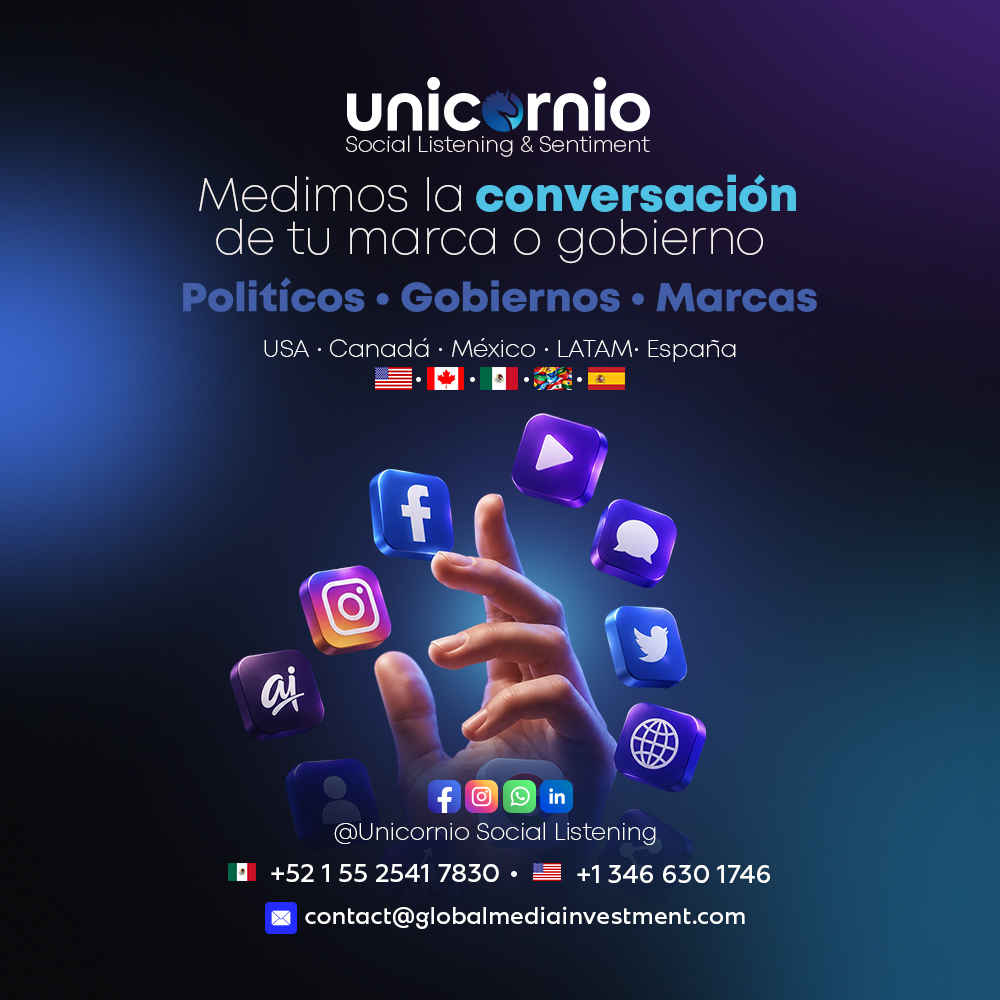 Unicornio Social Listening