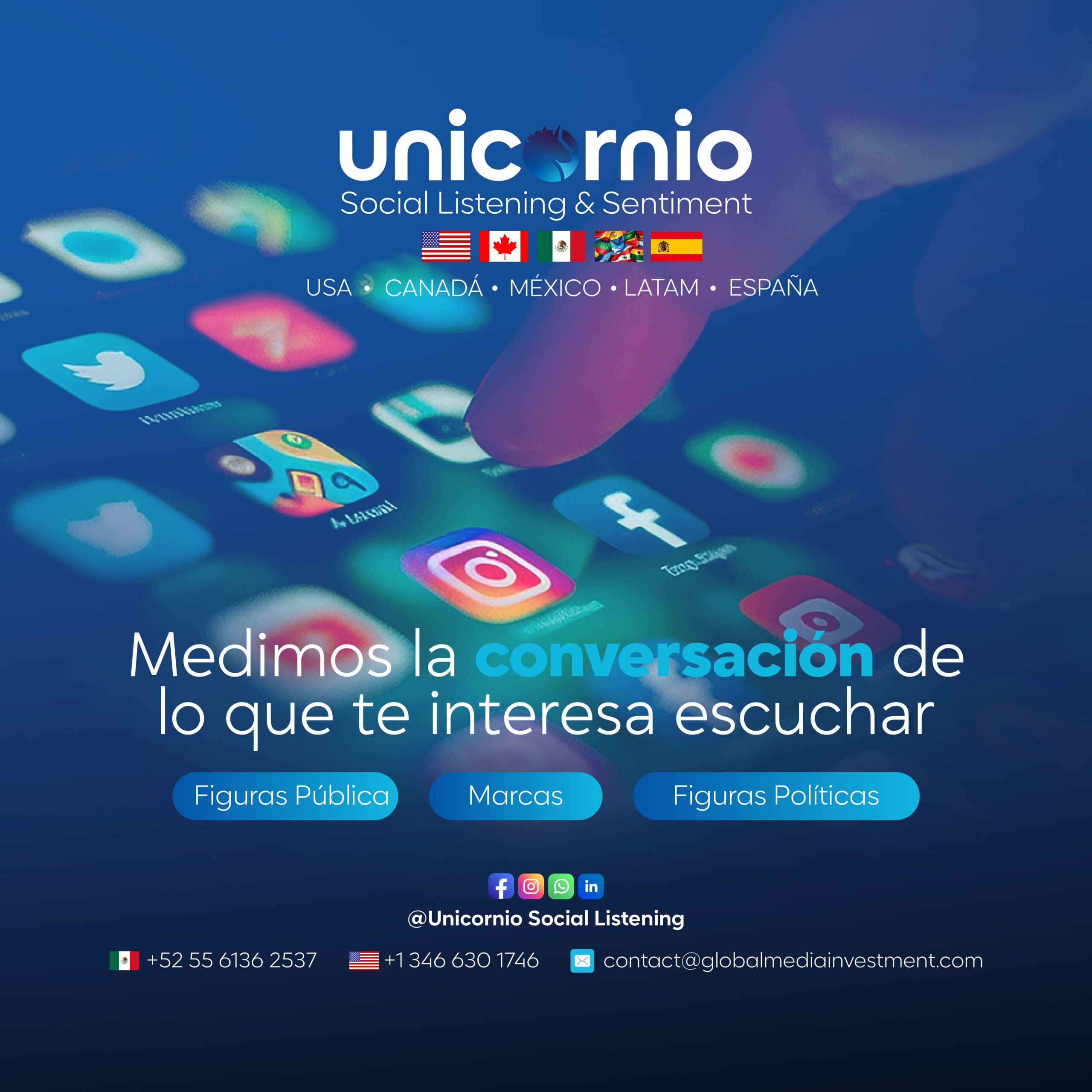 Unicornio Social Listening