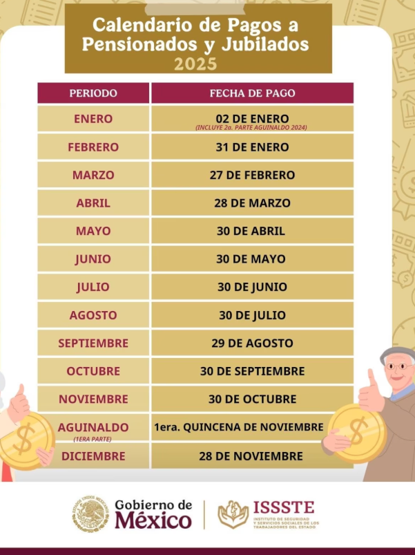 ¿Cuándo me depositan la pensión ISSSTE? Abril 2025 tendrá calendario especial